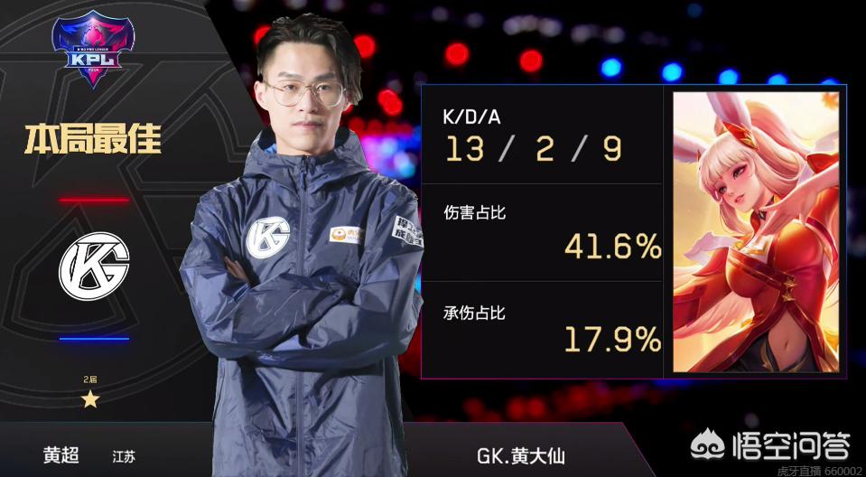 需要思考的 需要思考的