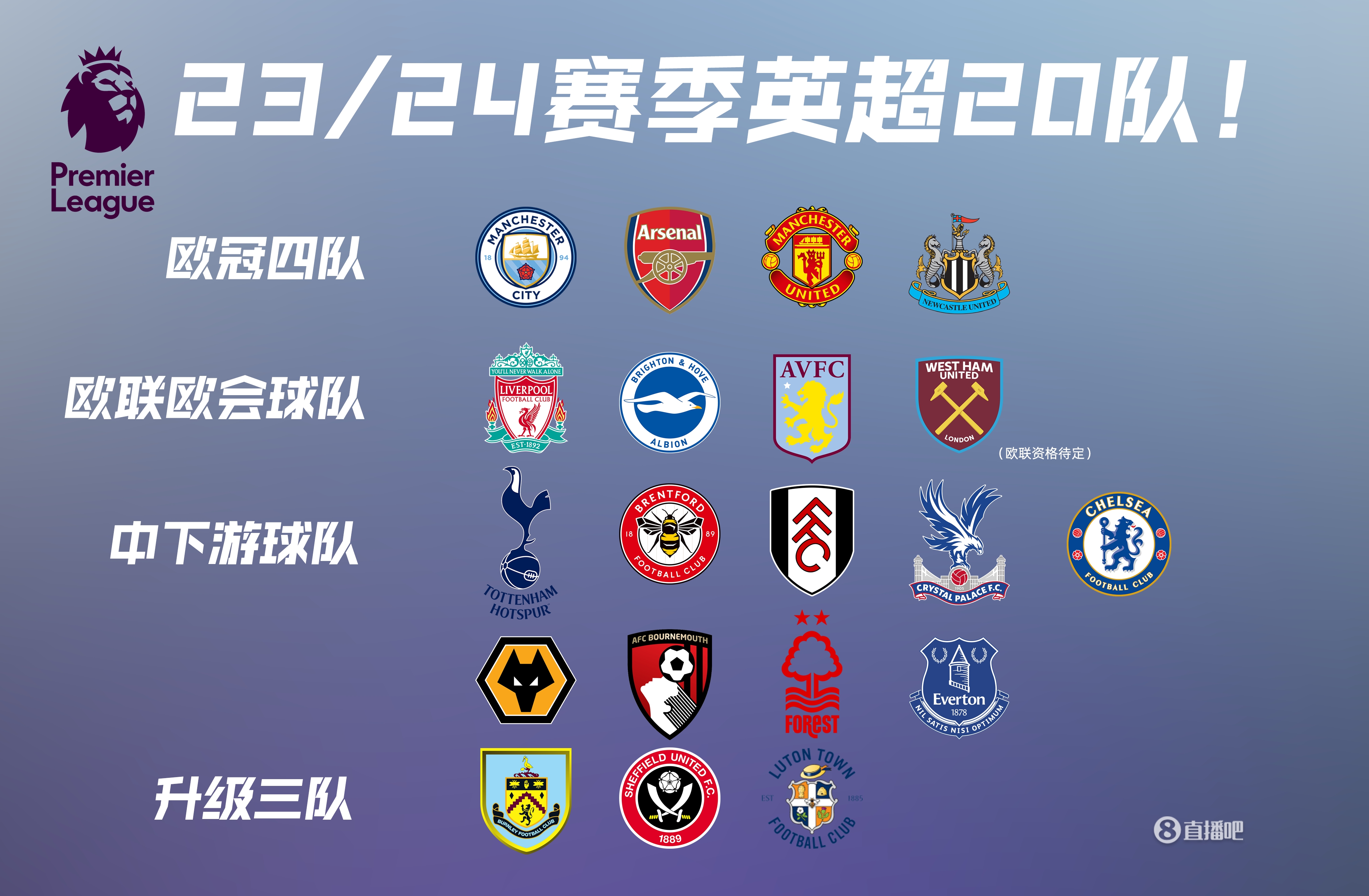 数据映射 数据映射