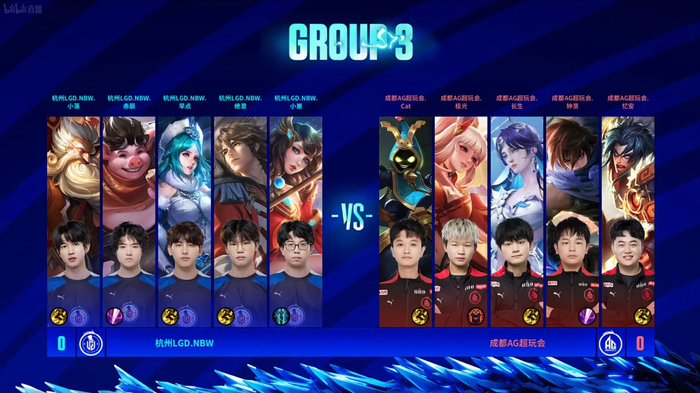 价格层面 价格层面