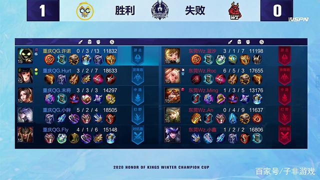 坚持小注固 坚持小注固