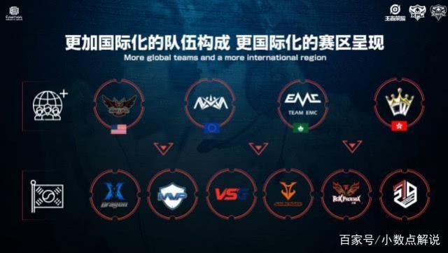 在过去几届 在过去几届